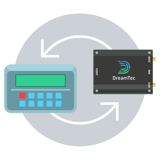 Device reads meter